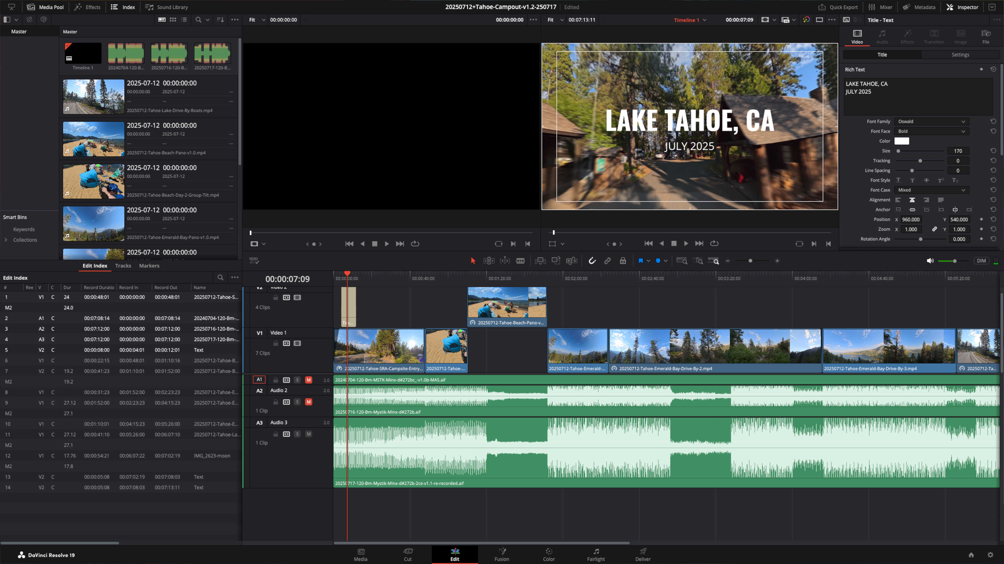 Our latest Resolve project for a July 2025 Lake Tahoe Camping Trip