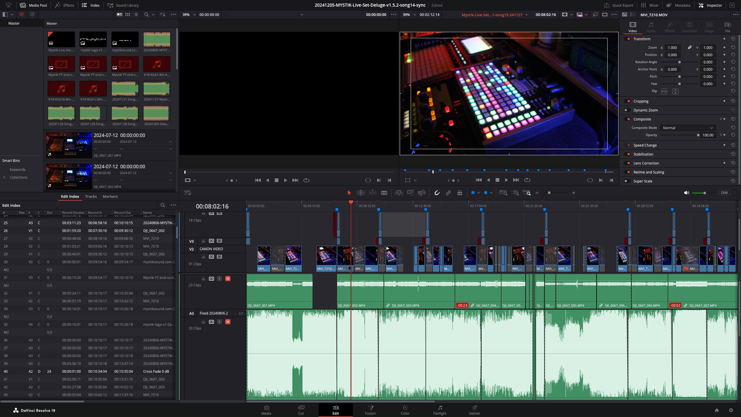 Screenshot of a DaVinci Resolve Edit timeline showing a full performance video edit