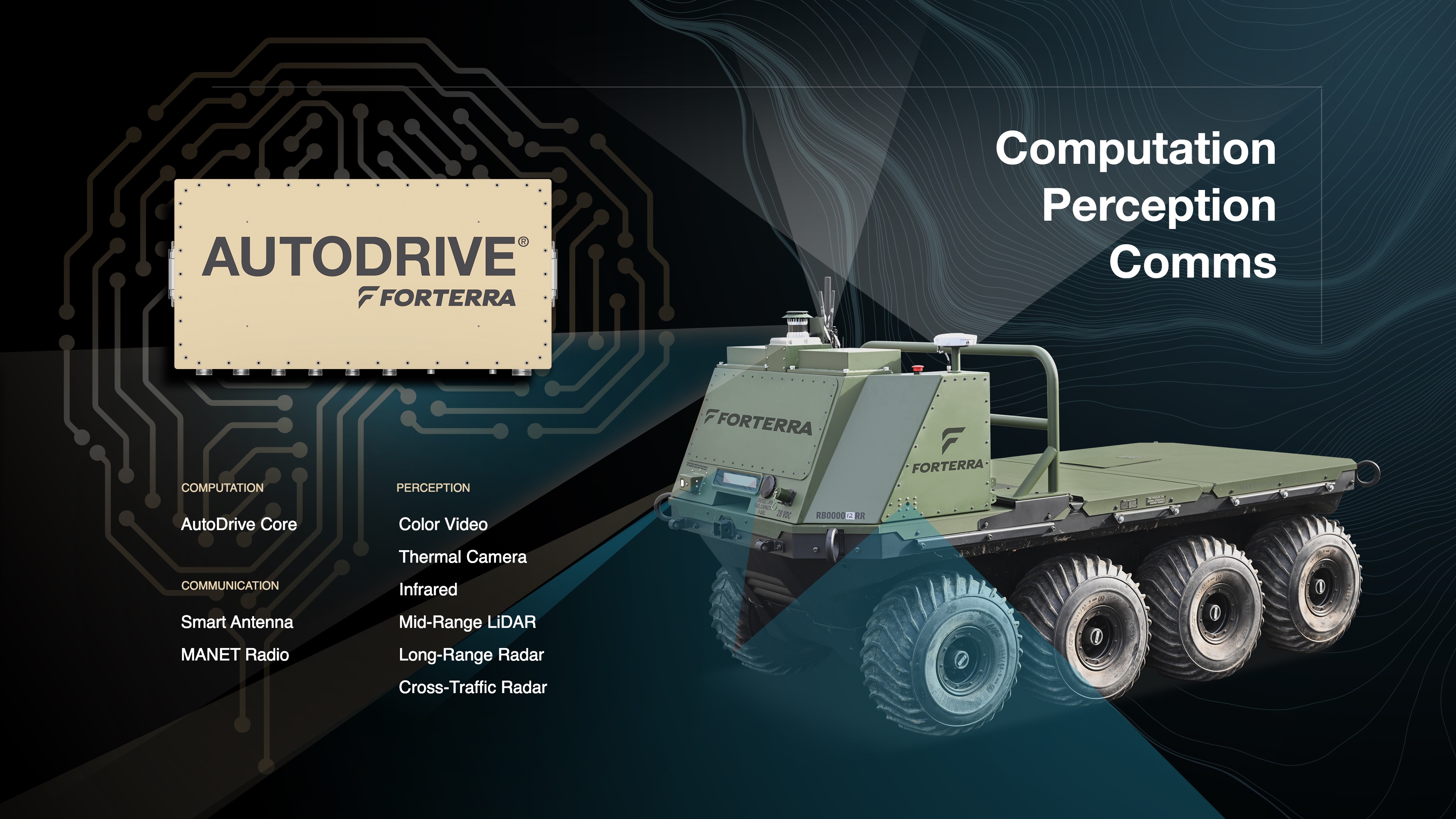 An ad for a Forterra AutoDrive Self-Driving System